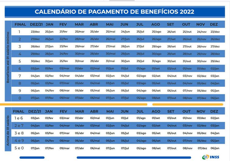 Fonte: reprodução/Agência Brasil