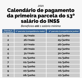 calendário