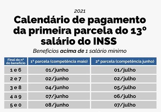 calendário