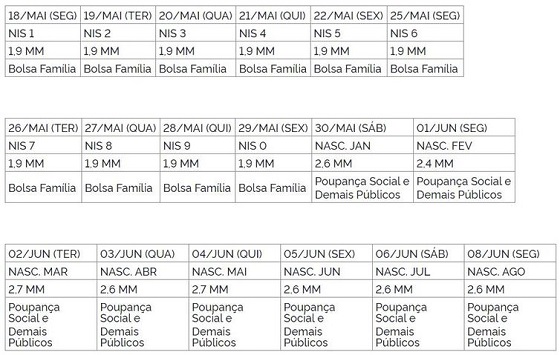 calendário