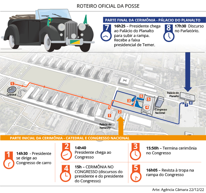 Lula assume 3º mandato no dia 1° no Congresso; veja roteiro da posse