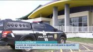 Maranhão já registra quatro feminicídios em 2025