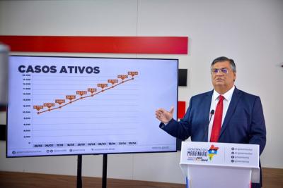 Maranhão apresenta queda na quantidade de casos da Covid-19 em grupos já vacinados