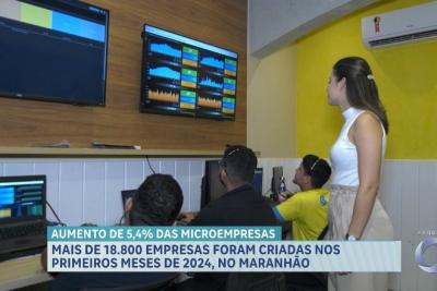 Mais de 18.800 empresas foram criadas nos primeiros meses de 2024, no Maranhão