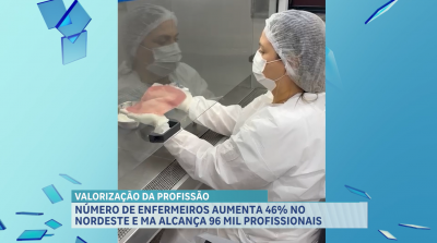 Número de enfermeiros aumenta 46% no Nordeste