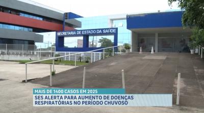Mudanças climáticas elevam casos de gripe e síndromes respiratórias no Maranhão