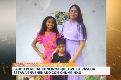 Laudo pericial confirma que ovo de páscoa estava envenenado com chumbinho