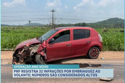 PRF registra 32 infrações por embriaguez ao volante durante operação no Ano Novo