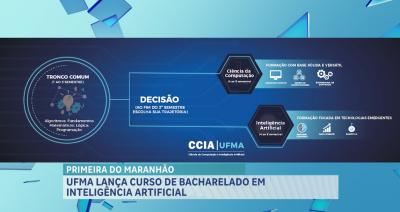 UFMA lança curso de bacharelado em Inteligência Artificial