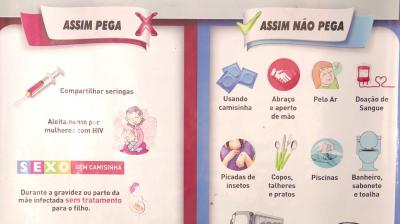 São Luís é a terceira capital brasileira com mais registros de HIV e AIDS 