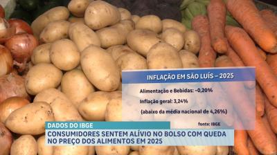 Alimentos registram quedas no preço no ano de 2025, segundo levantamento do IBGE